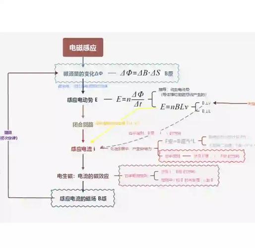 深入解析磁力链接搜索引擎的工作原理